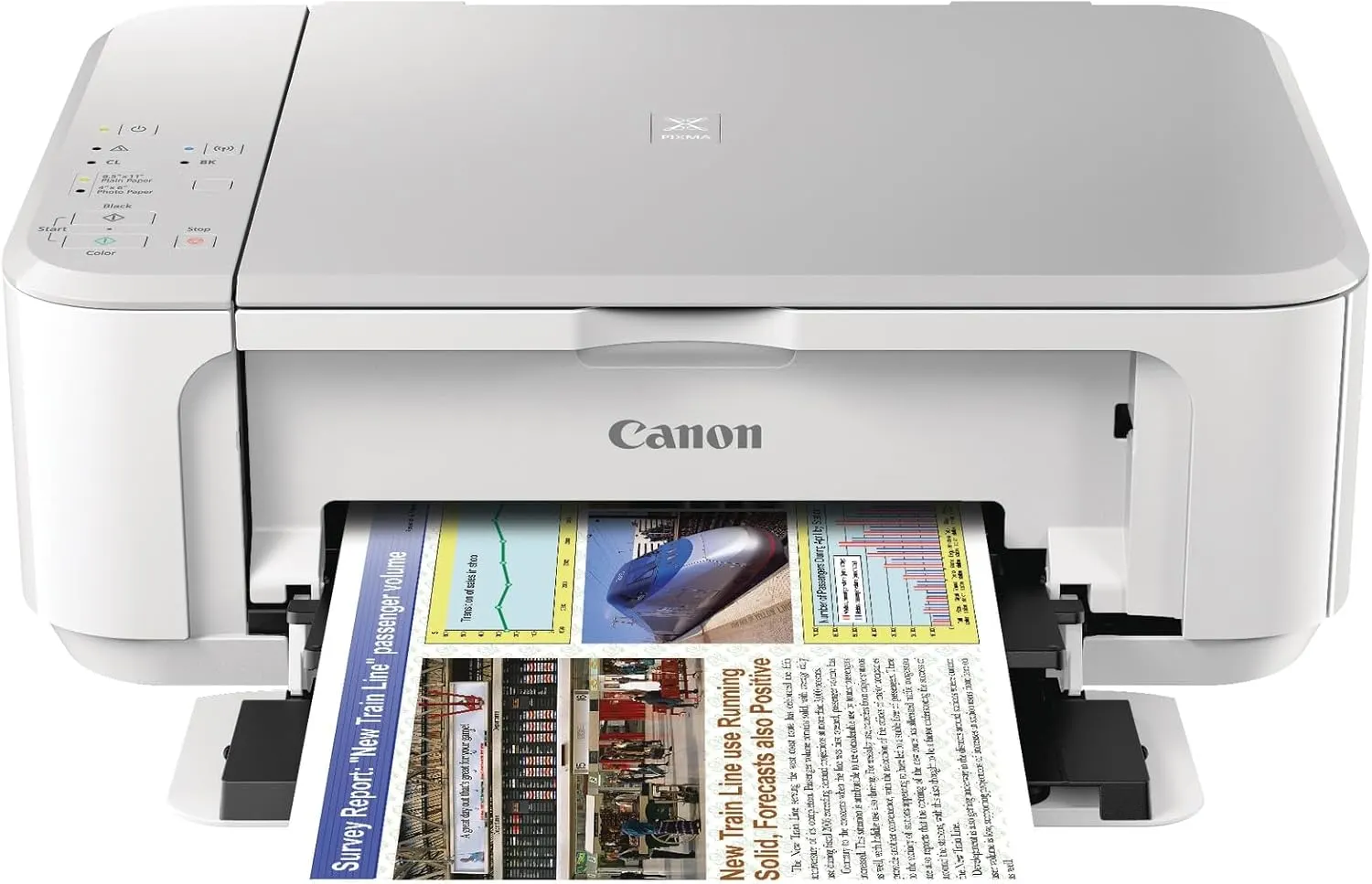 Canon PIXMA MG3620